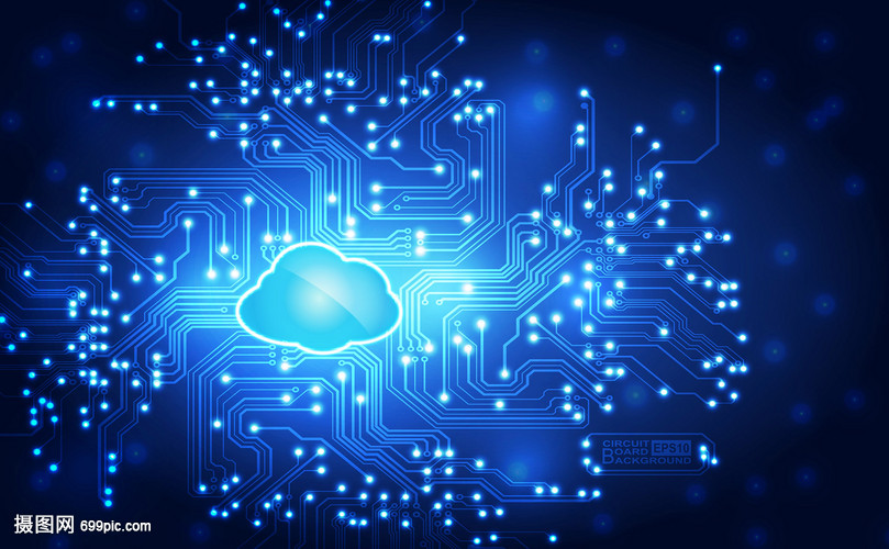 互聯網云端信息科技