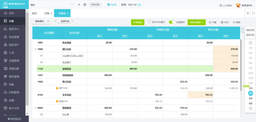 企業(yè)稅務籌劃與專項審計的收費標準解析