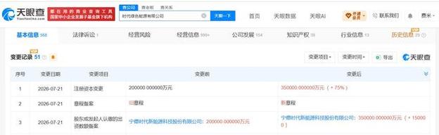 范圍含海上風電相關系統(tǒng)研發(fā),風電場相關系統(tǒng)研發(fā),新興能源技術研發(fā)